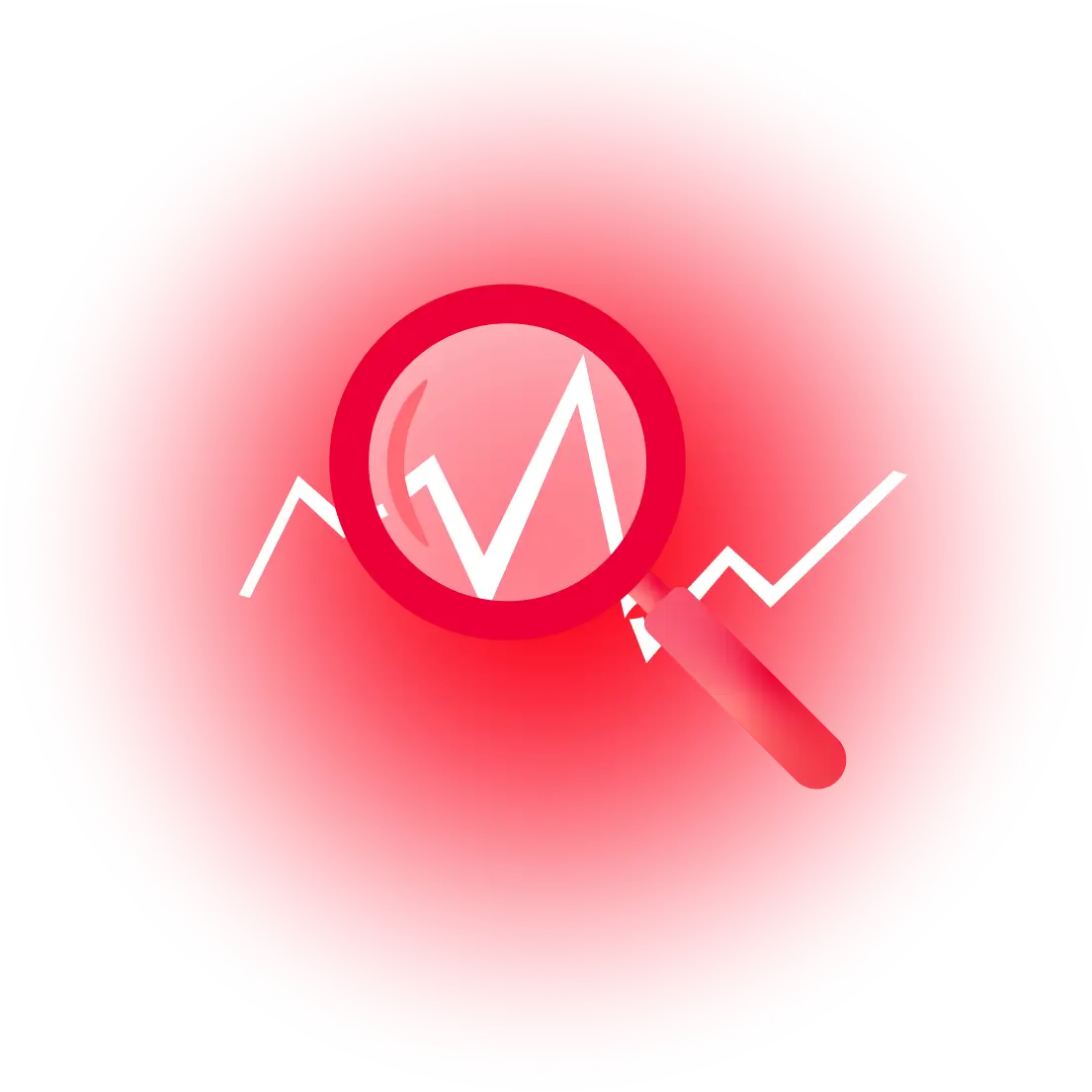 Market Risk Assessment